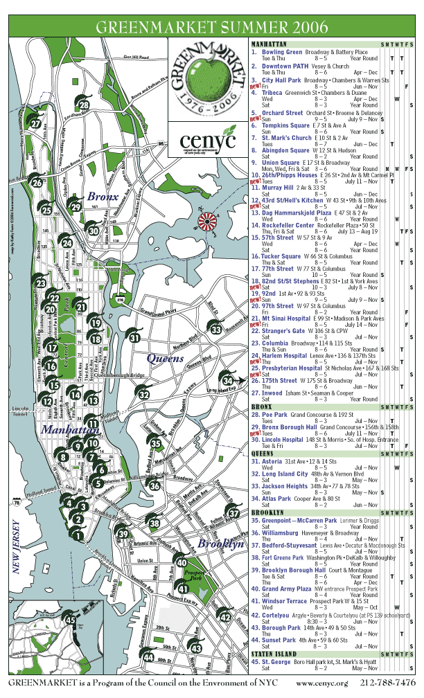 new york map pdf. Greenmarket Map Summer 2006